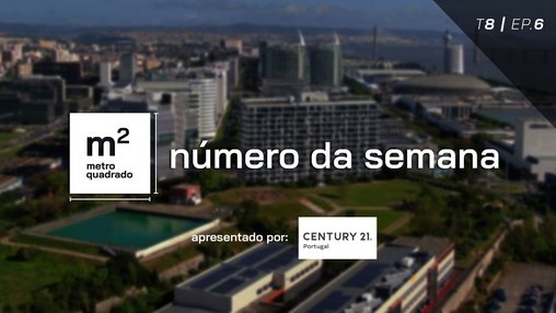 NÚMERO DA SEMANA T8 EP6 - Preço das casas em fevereiro, Portugal