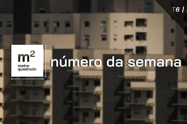 NÚMERO DA SEMANA #7 | T6 - Índice de Preços Residenciais, Julho 2025